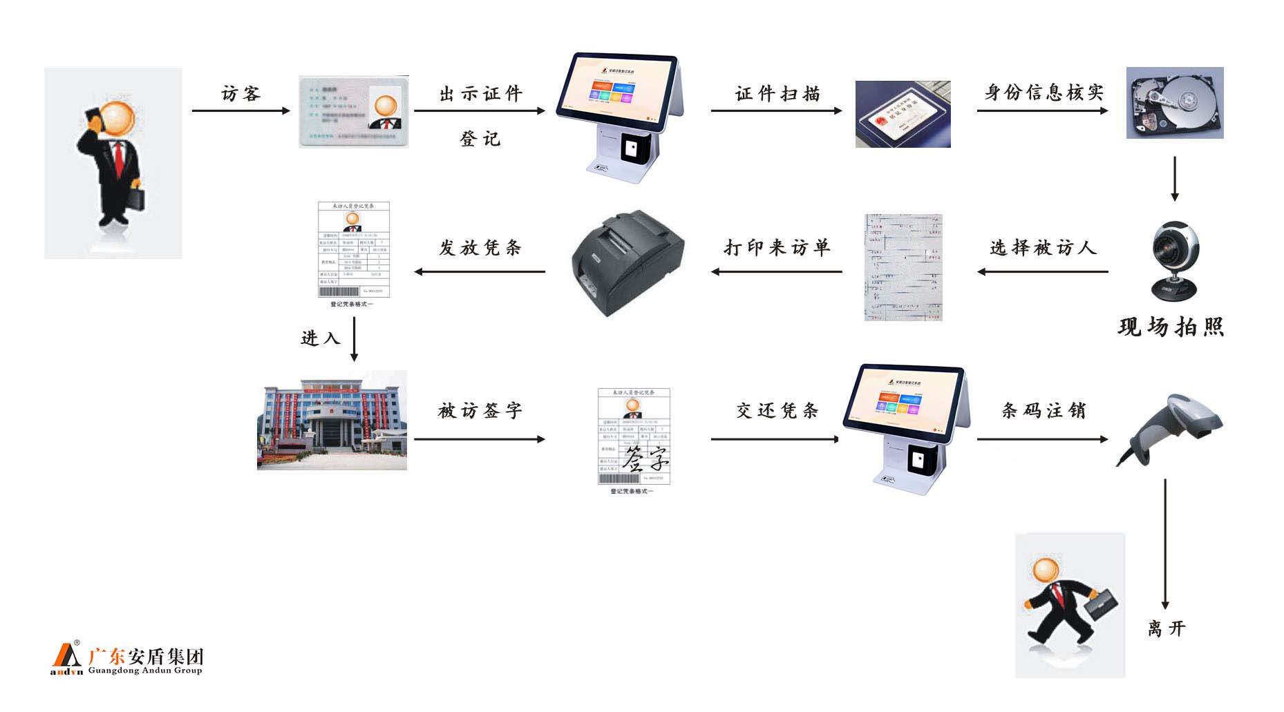 1653725517575672.jpg 1653725517575672.jpg